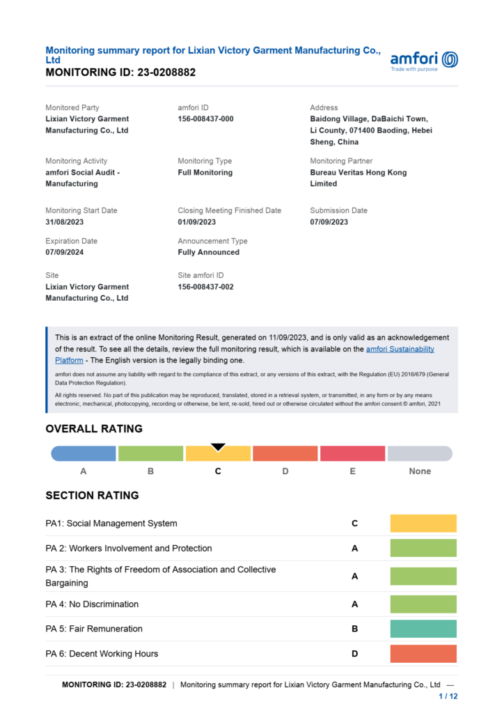 BSCI Handschuhfirma 2023